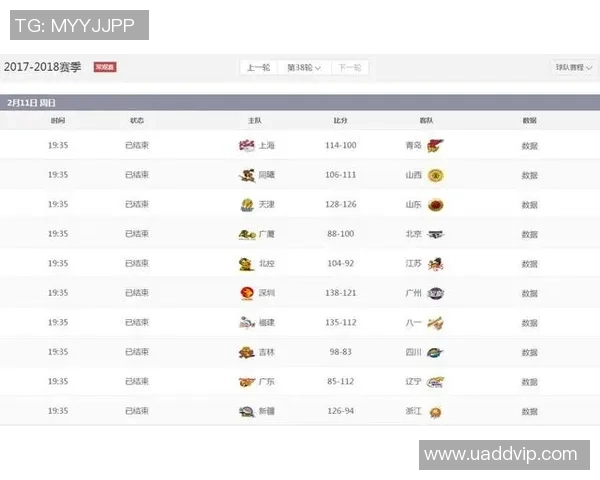 10月11日广东对阵新疆精彩视频直播全程回顾与赛后分析